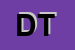 Logo di D-OTTAVI TEODORA