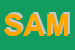 Logo di SAMAC (SPA)