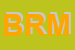 Logo di BRM (SRL)