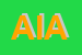 Logo di AIA SPA