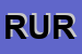 Logo di RURALCARNI SRL