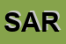 Logo di SARA (SAS)