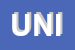 Logo di UNICEB
