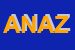 Logo di A e N DI AHMED ZEID SNC