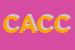 Logo di CECCACCI ANTONELLA E CRISTINA E C SNC