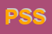 Logo di PANIFICIO SANCHINI SRL