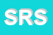 Logo di SAI RAMA SRL