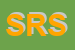 Logo di SAI RAMA SRL