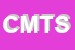 Logo di CT e MCOFFEE TRADE SRL