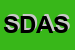 Logo di SOC DAMA ARRED SRL
