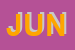 Logo di JUNIOR