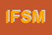 Logo di ITALIAN FURS SNC DI MANCA MARCO E C