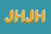 Logo di JIXIANG DI HUANG JIN HUA e C-SAS