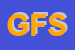 Logo di GFS FABRIC SAS