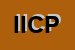 Logo di ICP INDUSTRIA CONFEZIONI PRAIESE SRL