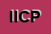 Logo di ICP INDUSTRIA CONFEZIONI PRAIESE SRL