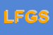 Logo di LIST FASHION GROUP SPA