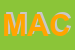 Logo di MACALLE-