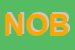 Logo di NOBLET