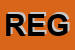 Logo di REGINI