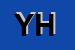 Logo di YU HUI