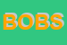 Logo di BIO ON BODY SRL