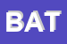 Logo di BATTISTI