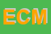 Logo di EDOMARK DI COEN MARCO