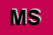 Logo di MASIC -SRL