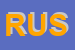 Logo di RUSCIO