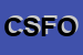 Logo di COMANDO STAZIONE FORESTALE DI OSTIA