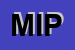 Logo di MIPAF