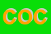 Logo di COCCO