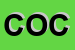 Logo di COCCO