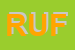 Logo di RUFINI