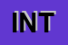 Logo di INTERCART SRL