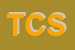 Logo di TRE C SDF