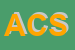 Logo di AQUILCART CARTOTECNICA SNC