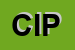 Logo di CIPART (SRL)