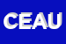 Logo di CASA EDITRICE ASTROLABIO UBALDINI EDITORE