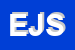 Logo di EDITORIALE JOUVENCE SRL