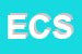 Logo di EDIZIONI CIOE-SRL