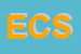 Logo di EDIZIONI COLOSSEUM SAS