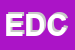 Logo di EDIZIONI DELLA COMETA