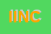 Logo di INC INNOVATION NEWS COMUNICATION SRL