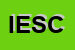 Logo di INTERLINEA EDITRICE SOC COOP A RESP LIM