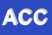 Logo di ACCATTONE