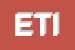 Logo di ETI