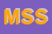 Logo di MULTI SYSTEM - SRL