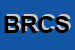 Logo di BEAT RECORDS E C SRL
